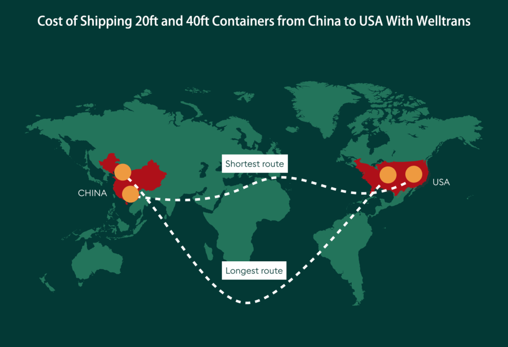 Cost of Shipping 20ft and 40ft Containers from China to USA With Welltrans