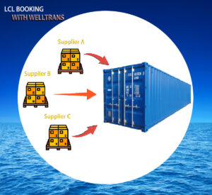 Shipping from China to UAE by LCL with Welltrans Logistics