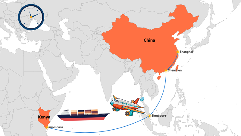 How Long Shipping From China To Kenya