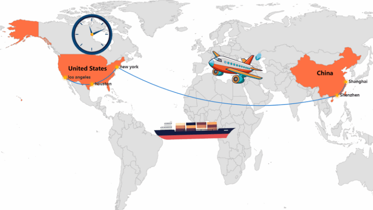 How Long Shipping From China To USA