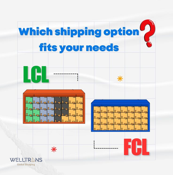 FCL-LCL-SHIPPING
