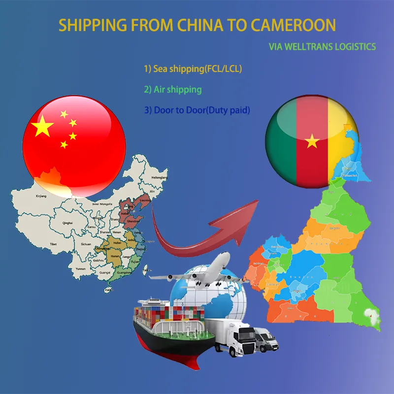 FeaturedImage Shipping from China to Cameroon