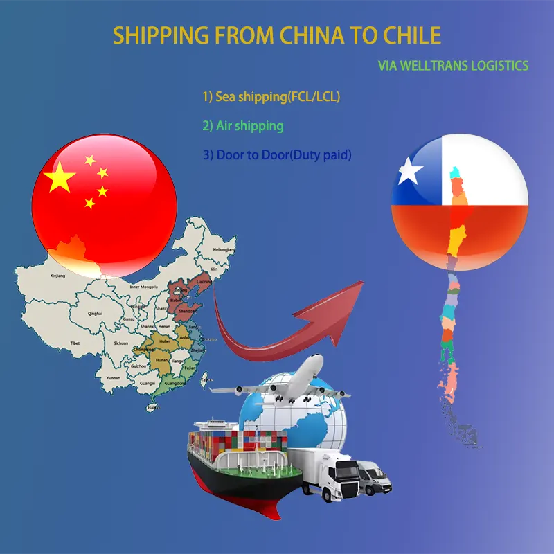 FeaturedImage Shipping from China to Chile