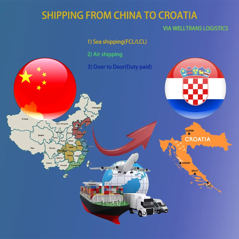 FeaturedImage Shipping from China to Croatia