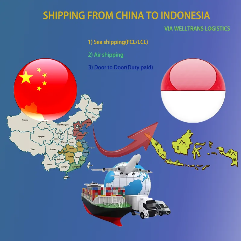 FeaturedImage Shipping from China to Indonesia