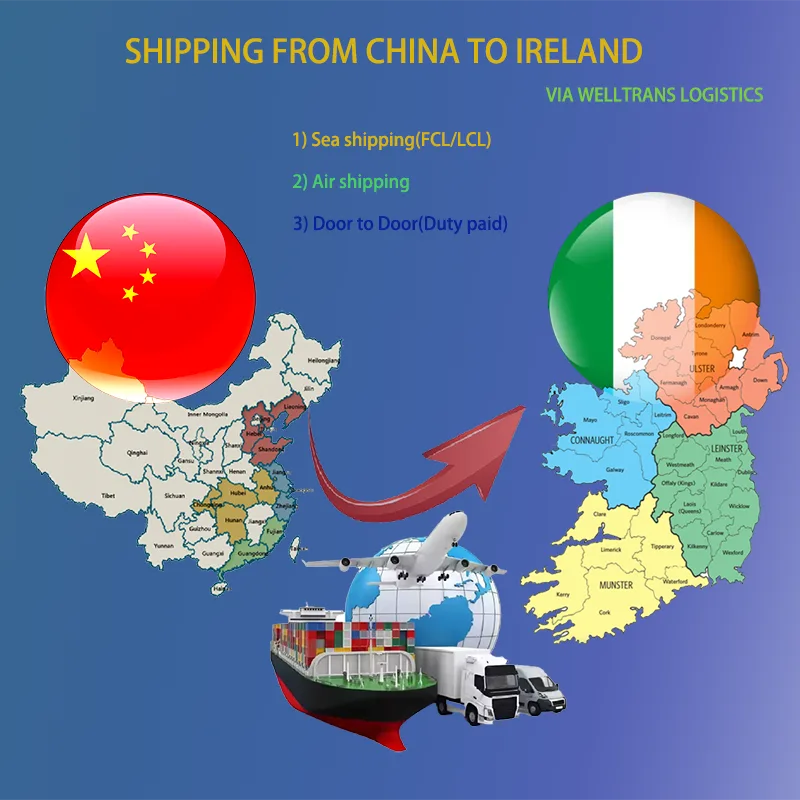 FeaturedImage Shipping from China to Ireland