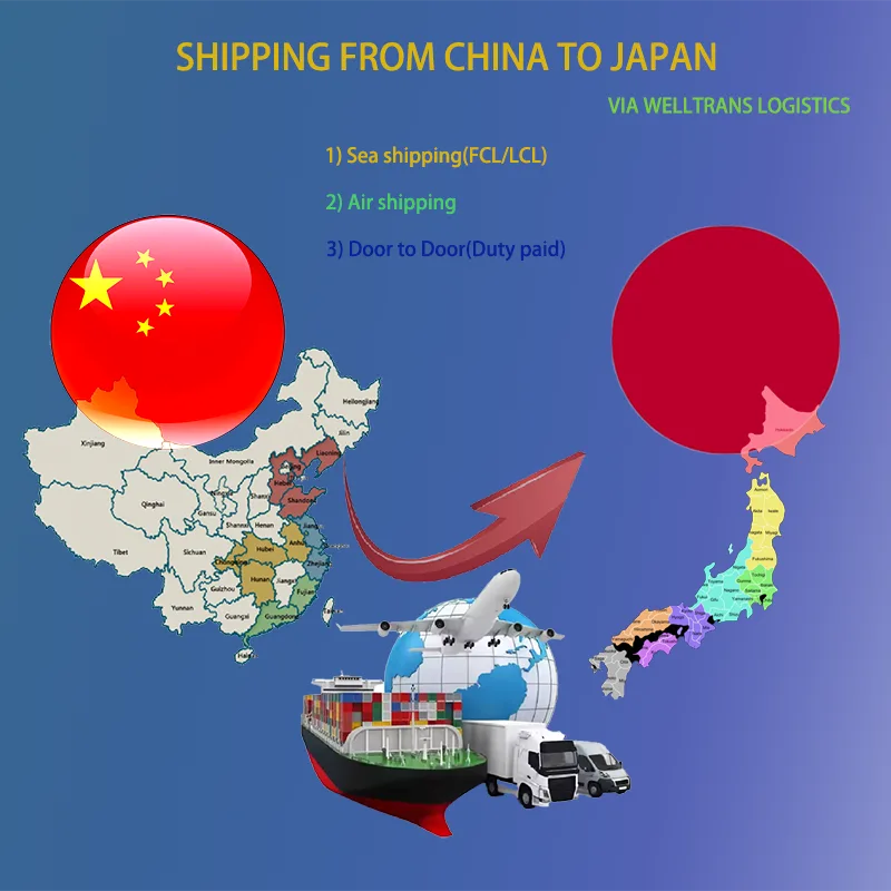 FeaturedImage Shipping from China to Japan