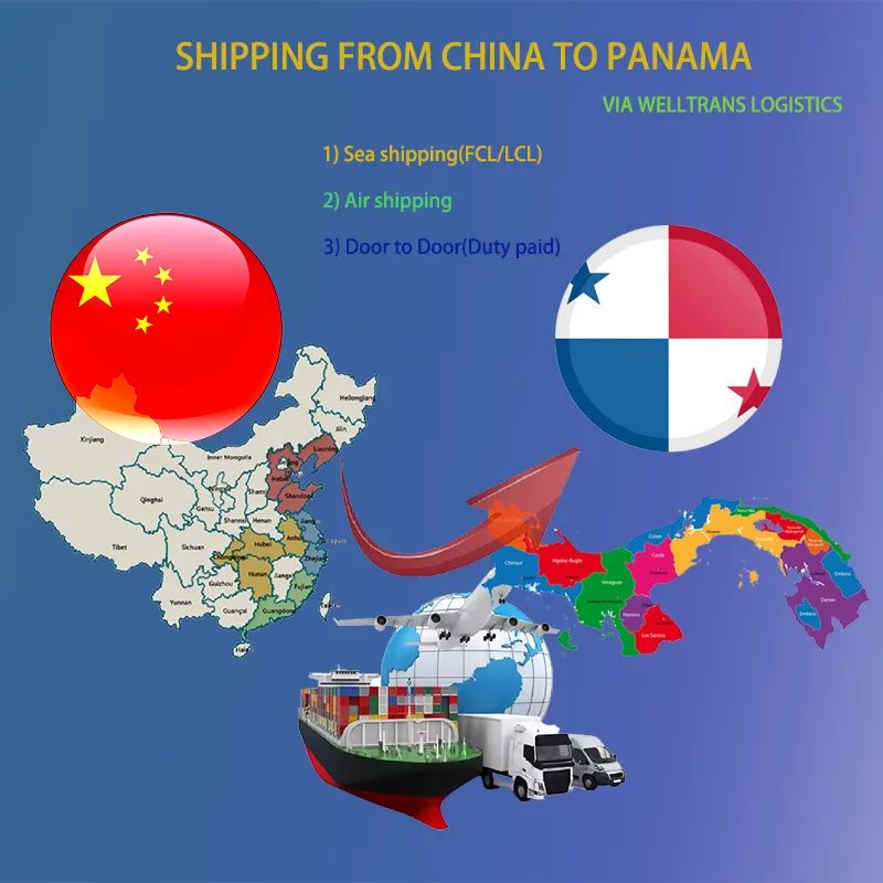 FeaturedImage Shipping from China to Panama