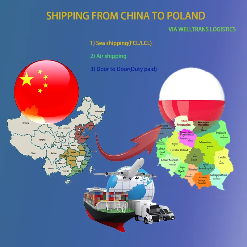 FeaturedImage Shipping from China to Poland