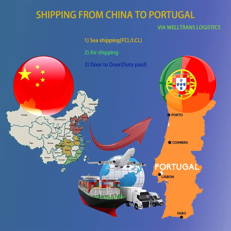 FeaturedImage Shipping from China to Portugal