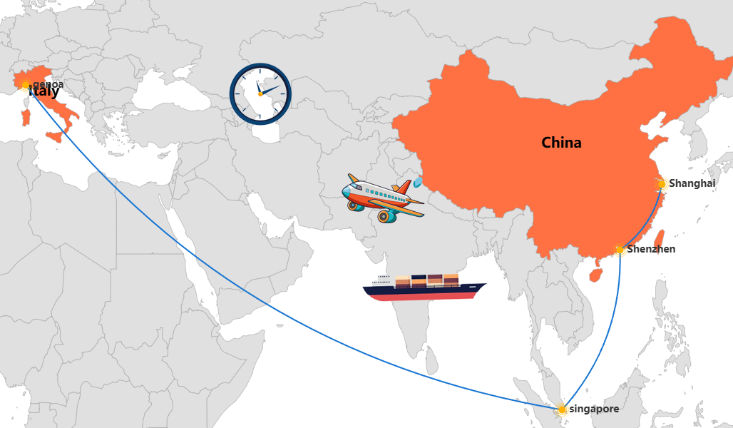 How Long Shipping From China To Italy