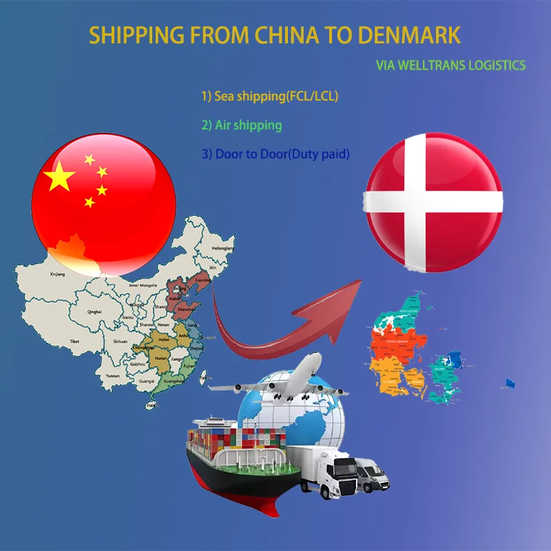 FeaturedImage Shipping from China to Denmark