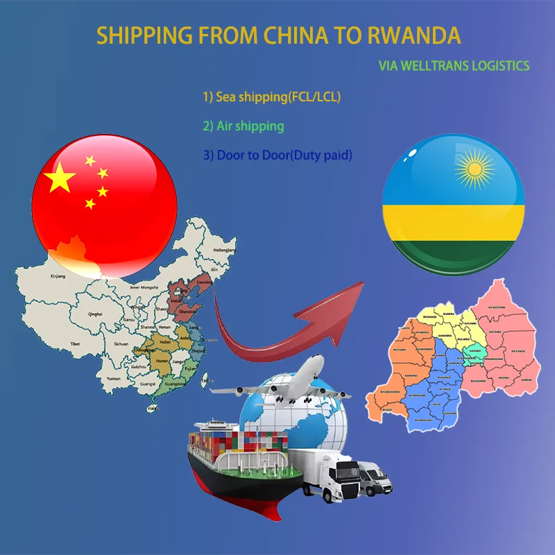 FeaturedImage Shipping from China to Rwanda