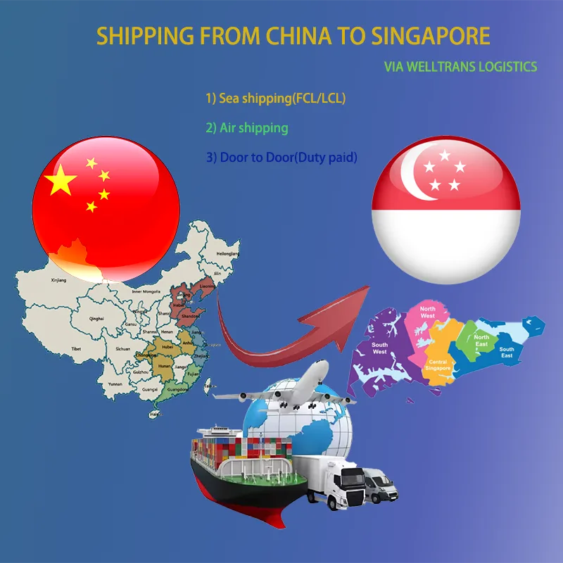 FeaturedImage Shipping from China to Singapore