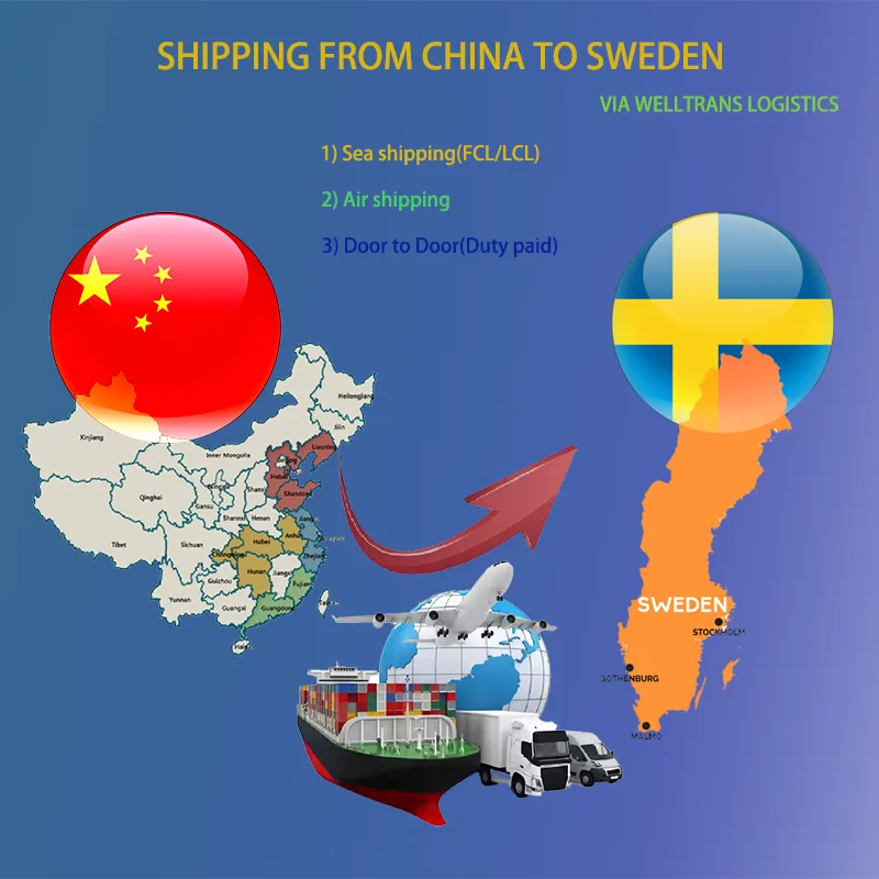 FeaturedImage Shipping from China to Sweden
