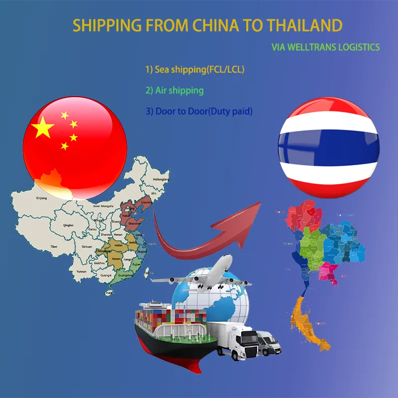 FeaturedImage Shipping from China to Thailand