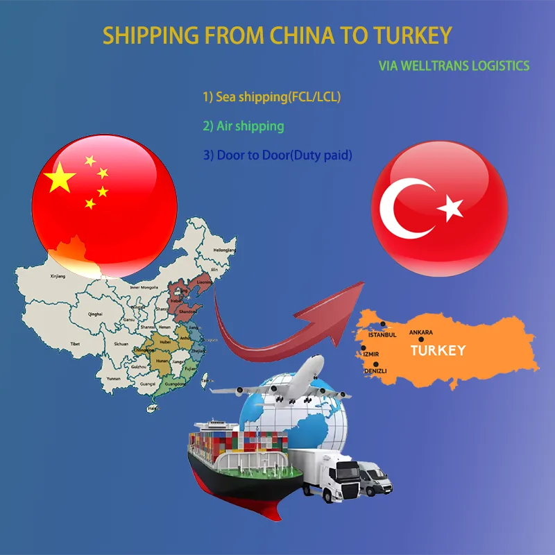 FeaturedImage Shipping from China to Turkey