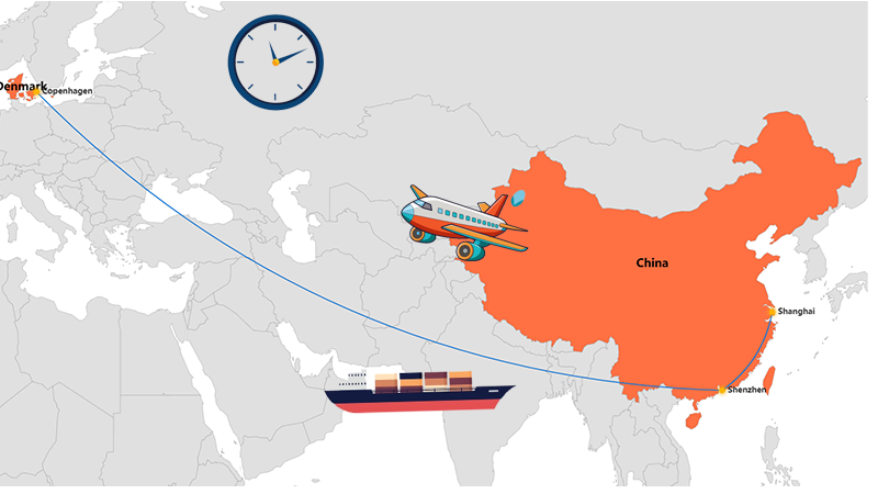 How Long Shipping From China To Denmark