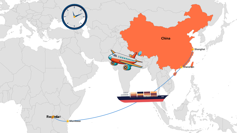 How Long Shipping From China To Rwanda