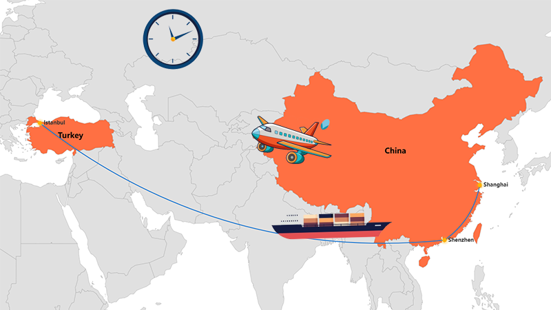How Long Shipping From China To Turkey