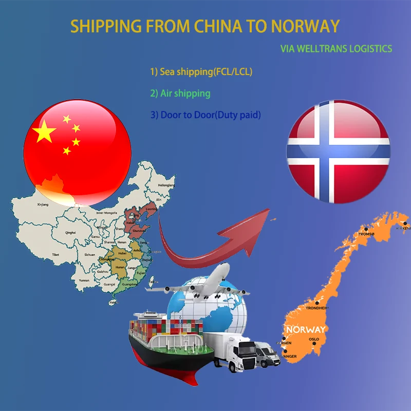 FeaturedImage Shipping from China to Norway