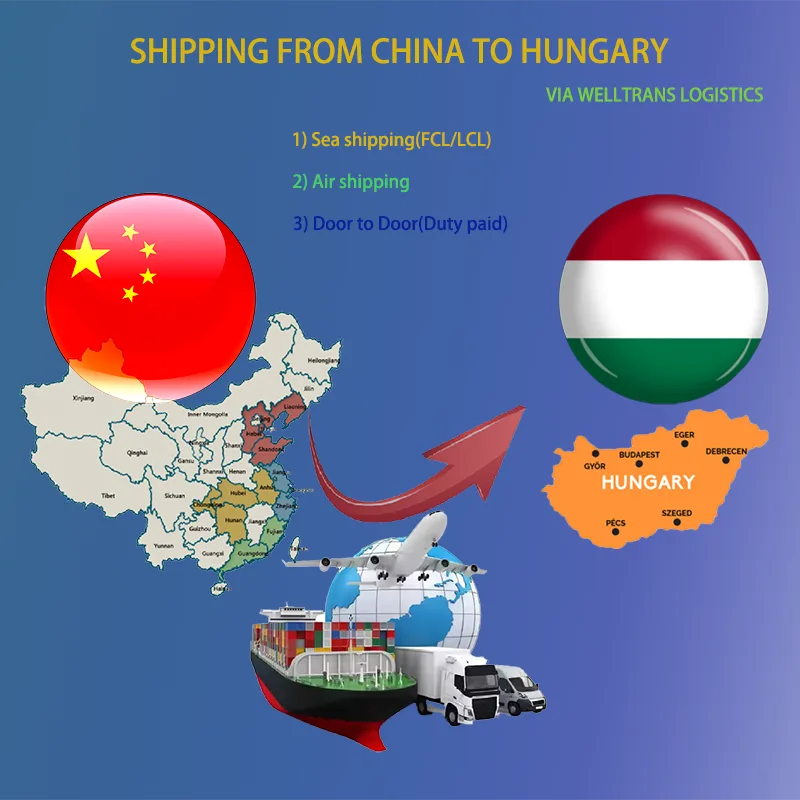 FeaturedImage Shipping from China to Hungary