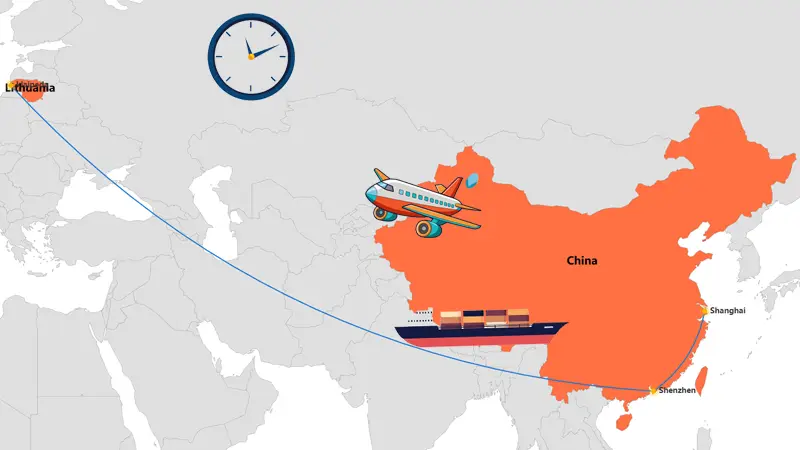How Long Shipping From China To Lithuania