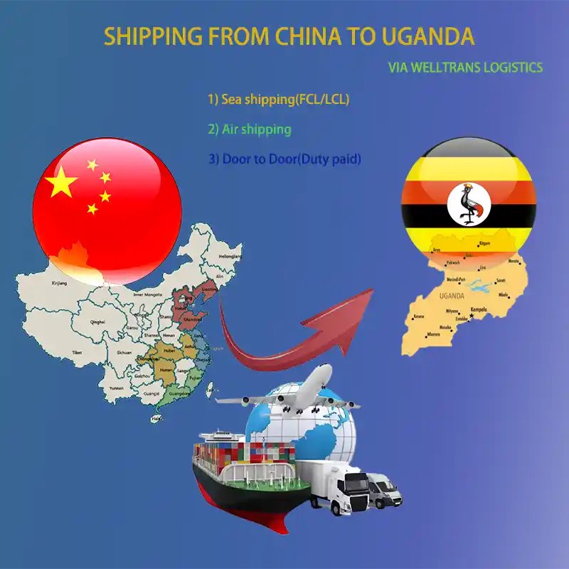 FeaturedImage Shipping from China to Uganda